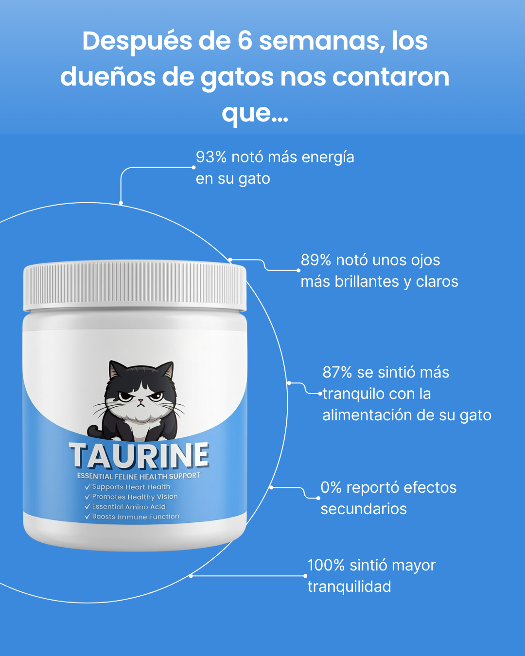 TuarGato® – Taurina Pura para Gatos | Apoyo Diario para Corazón y Visión | Grado Veterinario, 200 g